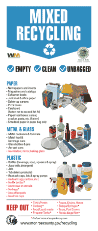 View Recycle Right Flyer